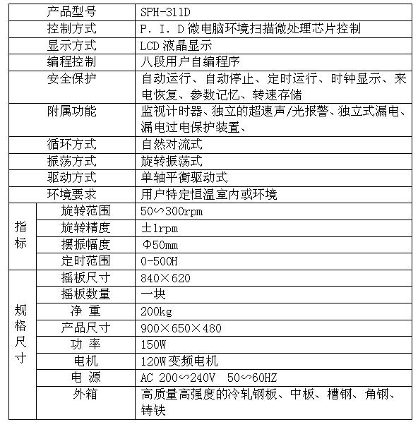 单层摇瓶机311D 3参数